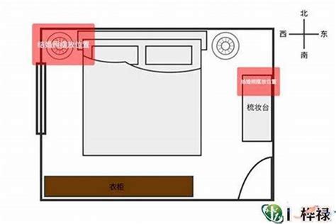 房間不能放刀|刀放在房间哪个位置好 – 刀放在卧室有何风水讲究